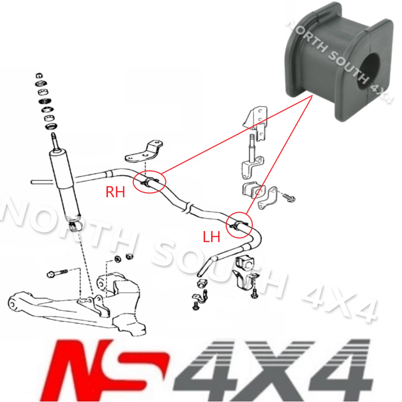 Ns4x4
